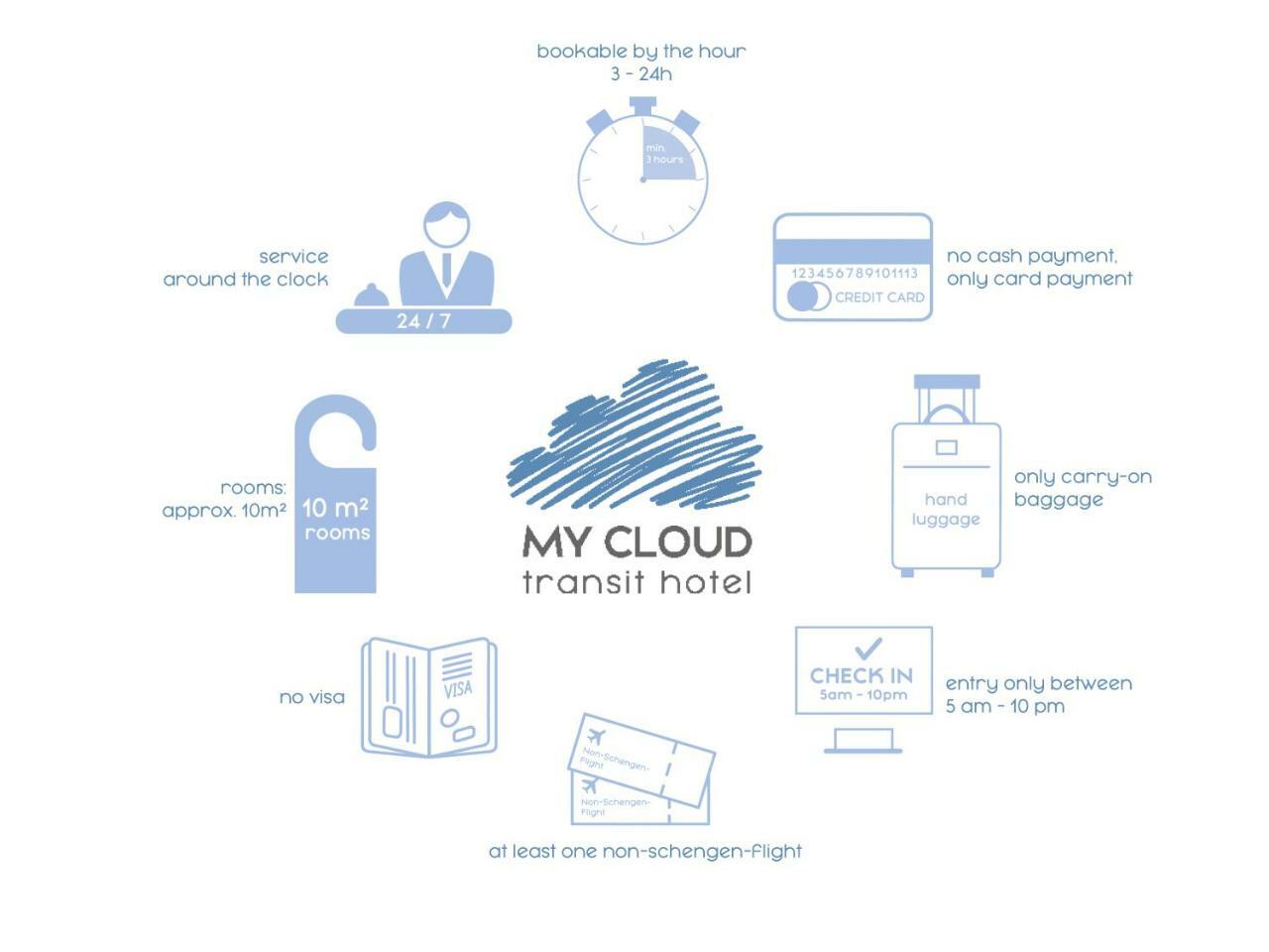 My Cloud Transit Hotel - Guests With International Flight Only! Frankfurt am Main Exteriör bild